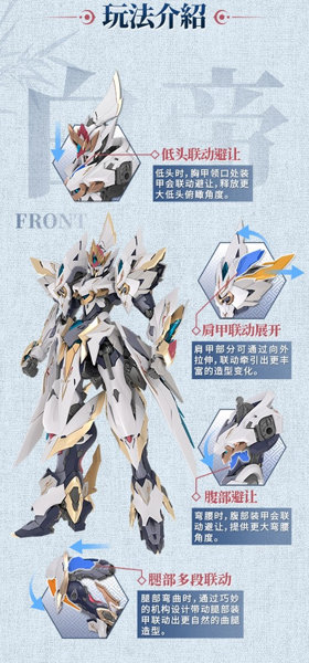 GS-TOYS×馭意堂 Emp-02 皓霊白帝・鳳凰神装 プラスチックモデルキット