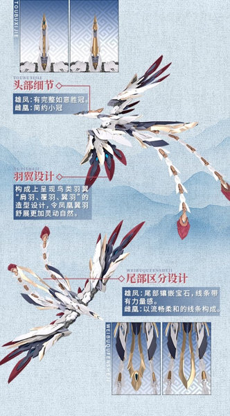 GS-TOYS×馭意堂 Emp-02 皓霊白帝・鳳凰神装 プラスチックモデルキット