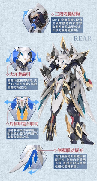 GS-TOYS×馭意堂 Emp-02 皓霊白帝・鳳凰神装 プラスチックモデルキット
