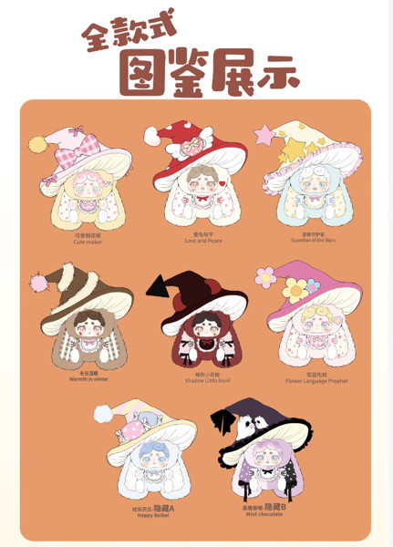 006_Lucky Deer Nai 魔女からの手紙シリーズ トレーディングプラッシュ（1BOX=6個入）