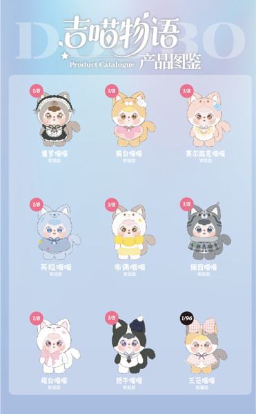 014_SHOW U TOYS Doobo Cat Cafe ラッキーニャー物語シリーズ トレーディングプラッシュ（1BOX=8個入）
