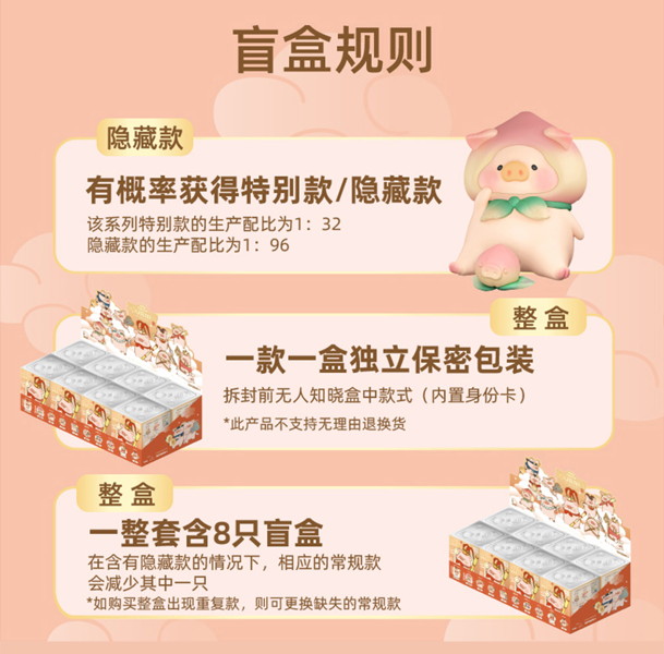 001_TOYZEROPLUS×CICI’S STORY 子豚LULU 西遊記シリーズ（1BOX=8個入）