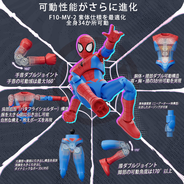 マーベル インフィニティ・サーガ 第5弾（1BOX=9個入）