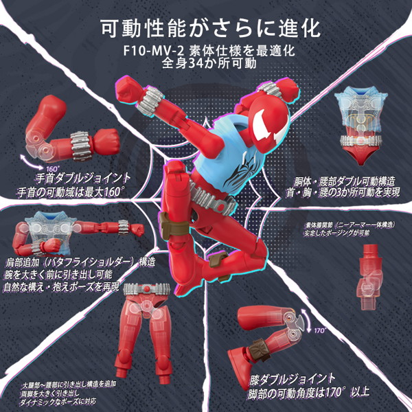 マーベル インフィニティ・サーガ 第6弾（1BOX=9個入）