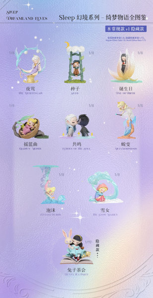 52TOYS Sleep幻境シリーズ - 綺幻の物語（1BOX=8個入）