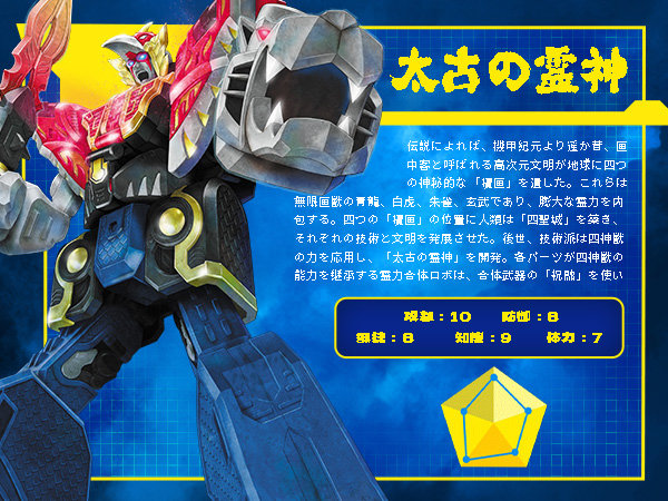 52TOYS BEASTBOX 1/4小隊 霊力ロボ - スペシャルエディション（特典付きVer.）