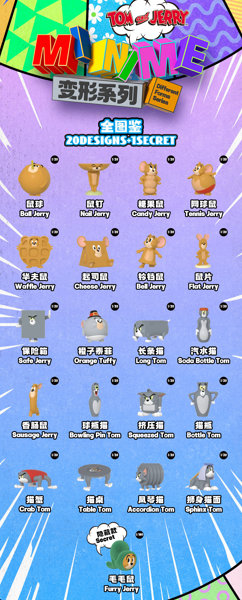 52TOYS TOM and JERRY MINIME変形シリーズ（1BOX=20個入）