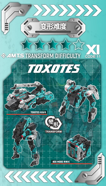 52TOYS BEASTBOX AMTS トクソテス