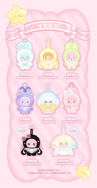 008_Lucky Deer Nai Sanmi Bunny Sweet Bud Bunny（スイートバッドバニー）シリーズ トレーディングプラッシュ（1BOX=6個入）