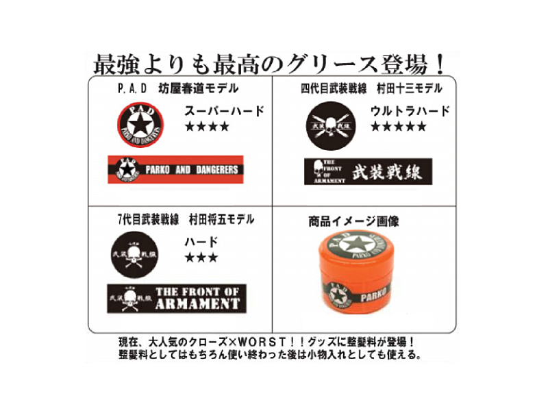 BOX販売 クローズ×WORST グリース