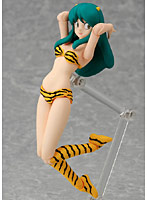 figma うる星やつら ラム
