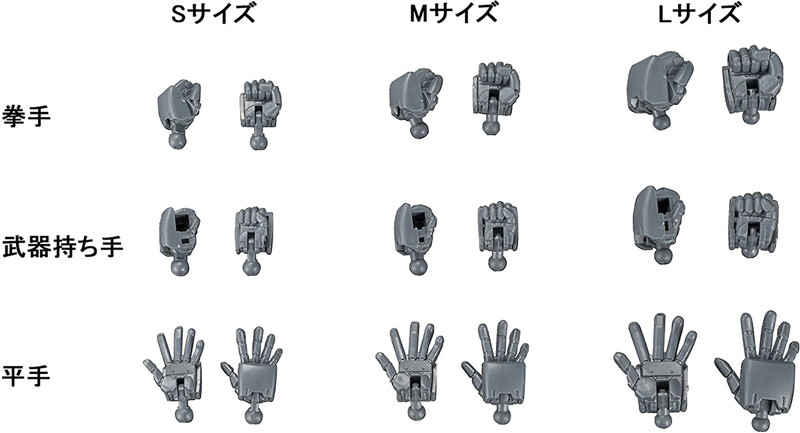 バンダイ HGBC 1／144 次元ビルドナックルズ「角」 - プラモデル