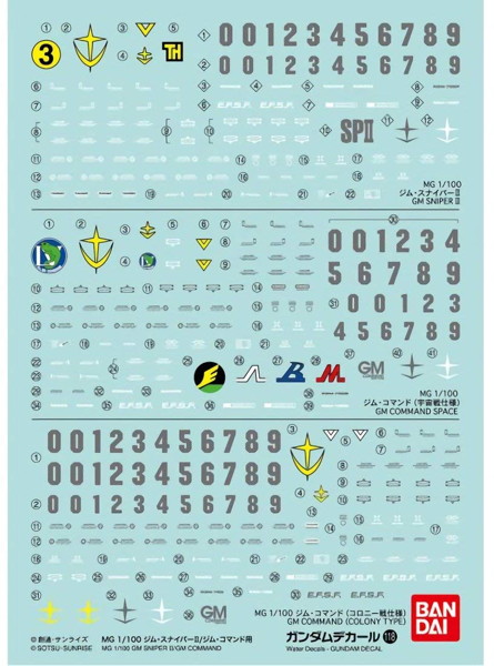 【1月再生産分】GD 118 MG 1/100 ジム・スナイパーII/ジム・コマンド用