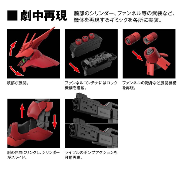 RG 1/144 サザビー