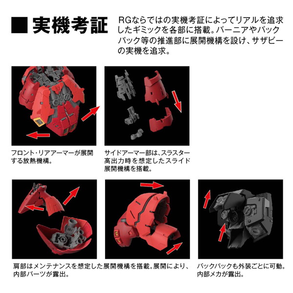 RG 1/144 サザビー