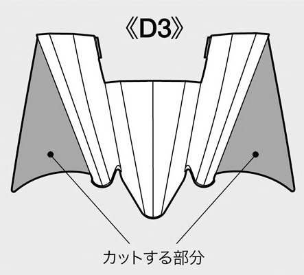ミニ四駆 グレート ブラストソニック（AR）