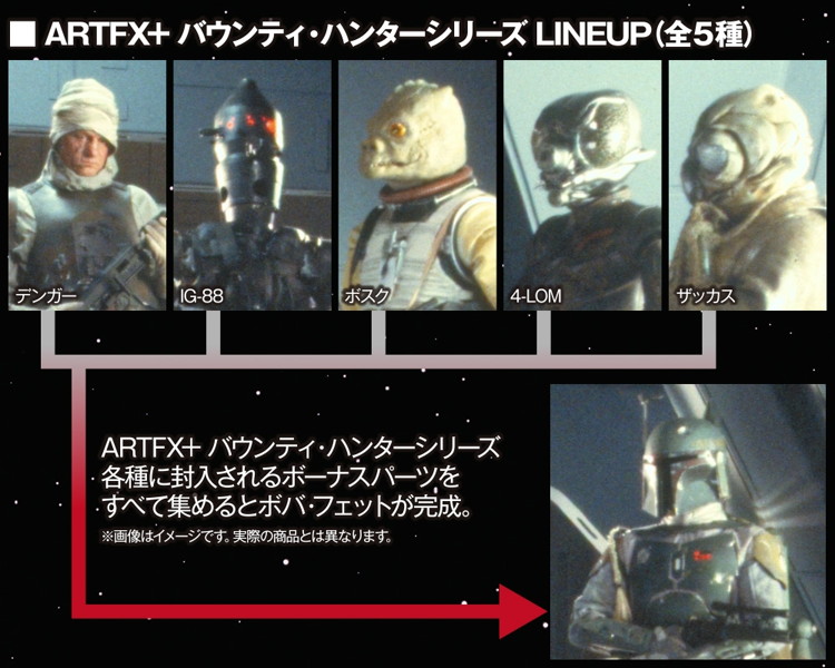 ARTFX＋ スター・ウォーズ/帝国の逆襲 バウンティ・ハンター デンガー