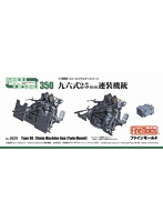 九六式25mm連装機銃