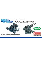 九六式 25mm 連装機銃