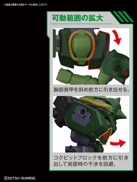 RE 1/100 ザク II改