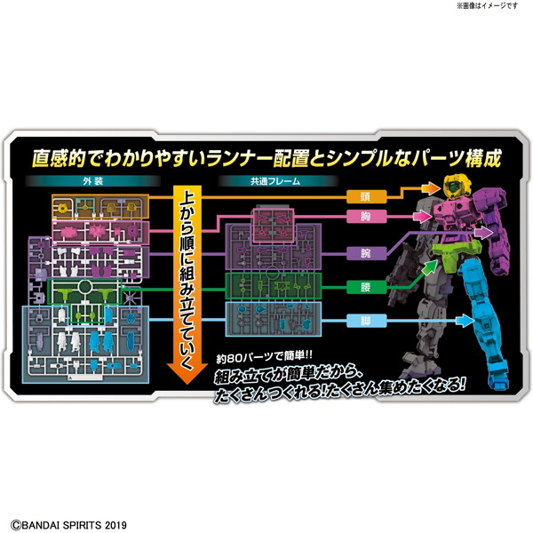 30MM 1/144 eEXM-17 アルト[ホワイト]