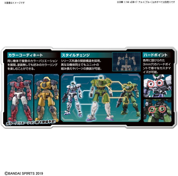 30MM 1/144 eEXM-17 アルト［ブルー］