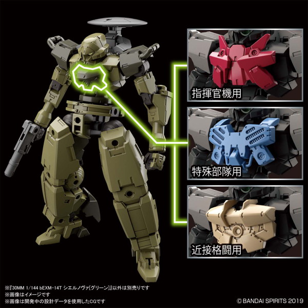 30MM 1/144 bEXM-14T シエルノヴァ［グリーン］
