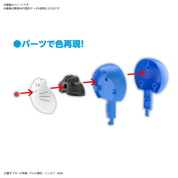 ドラえもん ENTRY GRADE ドラえもん
