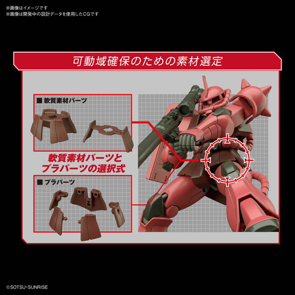 HGUC 1/144 234 シャア専用ザク II