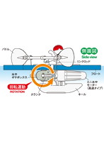 カヌー工作セット