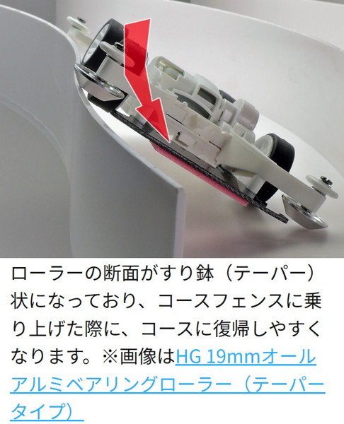 HG 19mm オールアルミベアリングローラー （テーパータイプ・ゴールド）