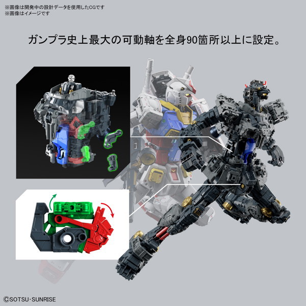 PG UNLEASHED 1/60 RX-78-2 ガンダム