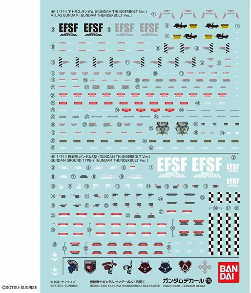 【2月再生産分】GD 114 機動戦士ガンダム サンダーボルト汎用1