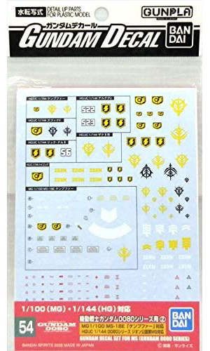 ガンダムデカールNo.54 機動戦士ガンダム0080シリーズ汎用2