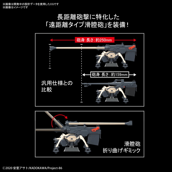 HG 1/48 86-エイティシックス- ジャガーノート（遠距離砲撃仕様）