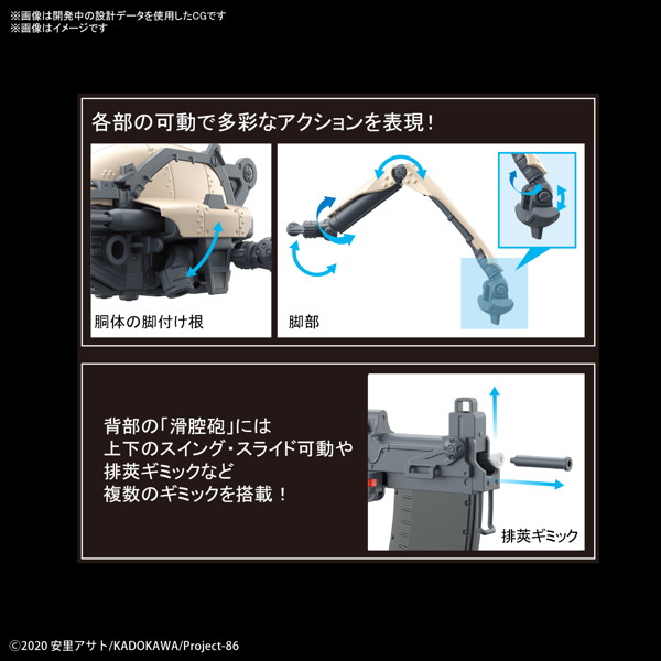HG 1/48 86-エイティシックス- ジャガーノート（遠距離砲撃仕様）