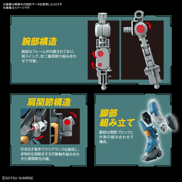 FULL MECHANICS 1/100 カラミティガンダム