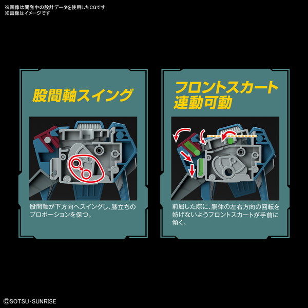 FULL MECHANICS 1/100 カラミティガンダム