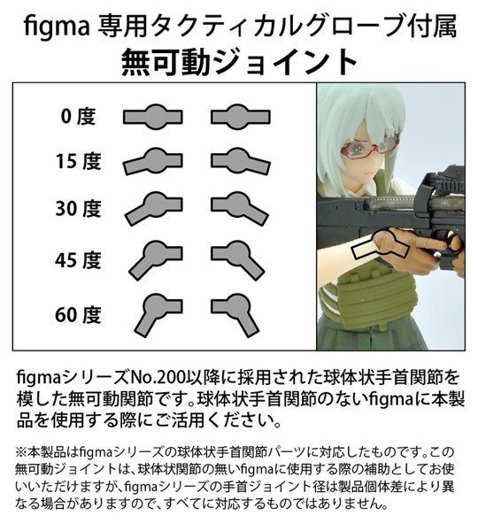 リトルアーモリー ［LAOP06］figma用タクティカルグローブ2 ハンドガンセット「タン」