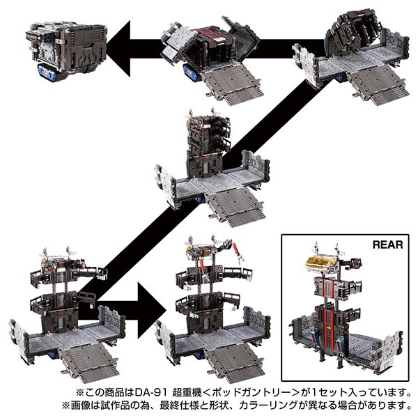 ダイアクロン DA-91 超重機＜ポッドガントリー＞