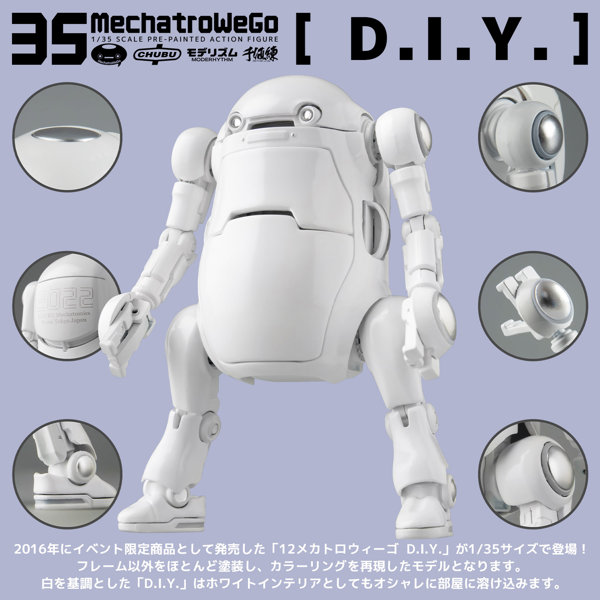 35メカトロウィーゴ D.I.Y.