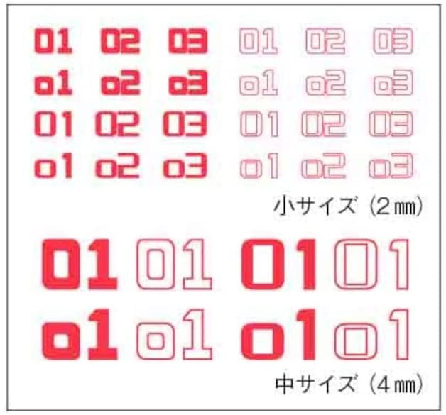 HJモデラーズデカール ナンバリング03［レッド］