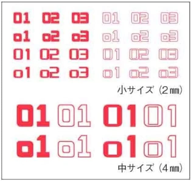 HJモデラーズデカール ナンバリング03［オレンジ］