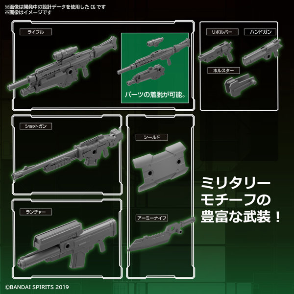 カスタマイズウェポンズ（ミリタリー武装）