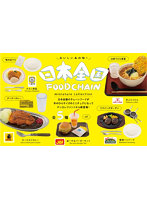 【BOX販売】日本全国フードチェーン ミニチュアコレクション BOX版 （全5種） 1BOX:12個入