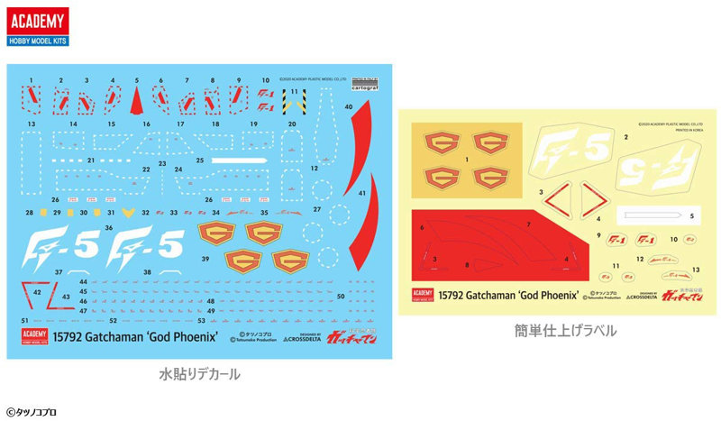 科学忍者隊ガッチャマン ゴッドフェニックス