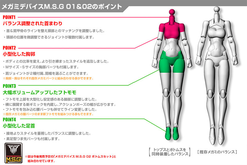 メガミデバイスM.S.G 01 トップスセット ホワイト