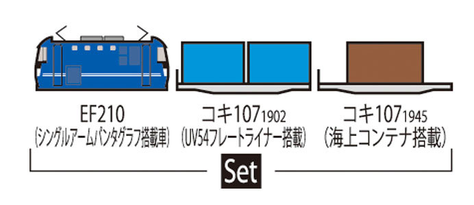 【10%ポイント還元中】98394 EF210形コンテナ列車セット（3両）