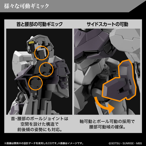 HG 1/144 ガンヴォルヴァ