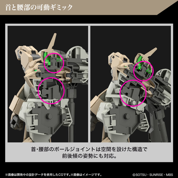 HG 1/144 デミバーディング